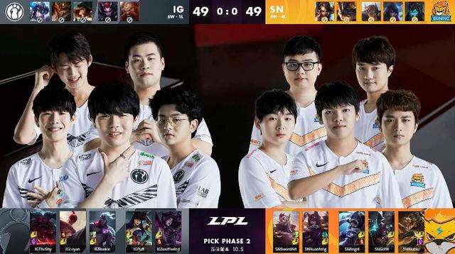 上的创新 上的创新